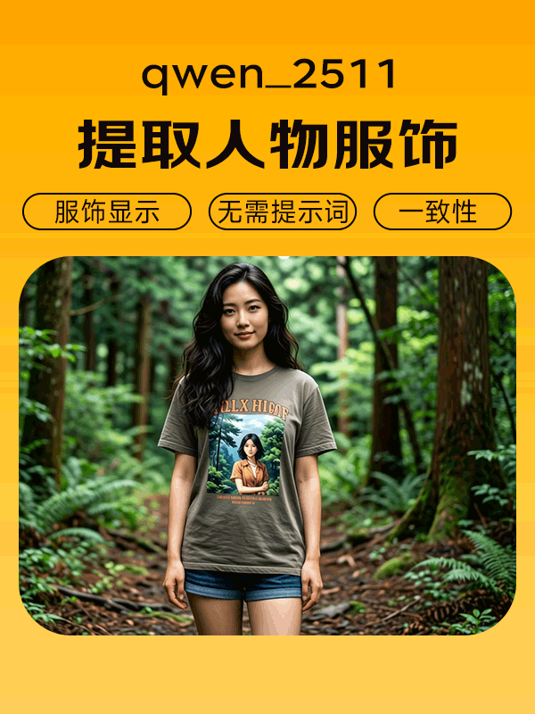 Qwen2511 提取模特服饰 平铺展示
