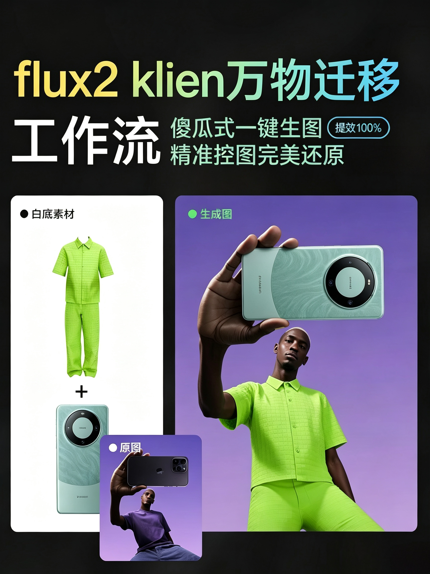 Flux_Klein 万物迁移效果预览