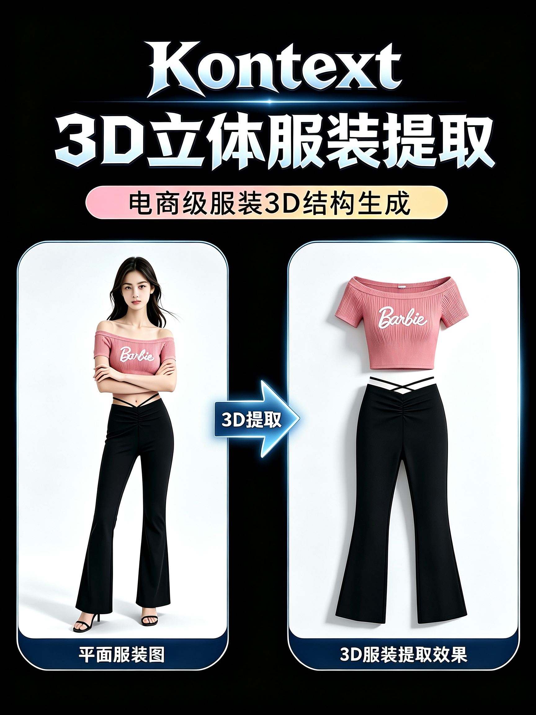 Kontext 提取模特服饰转3D立体结构效果预览