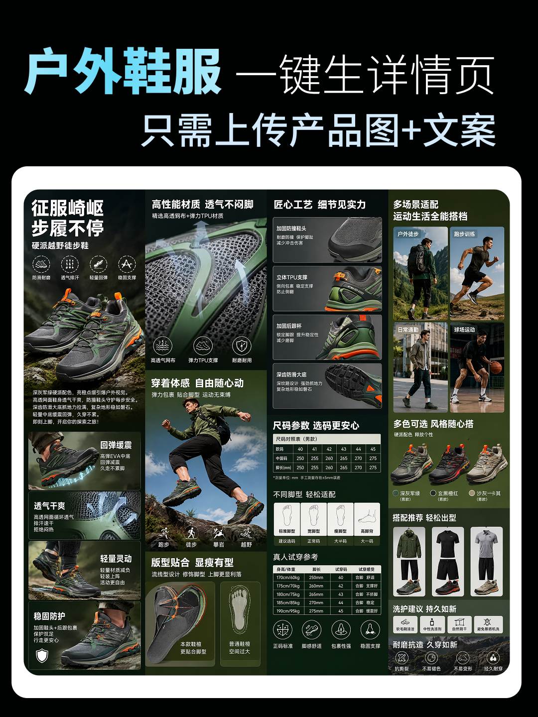 运动鞋服类目 一键生成详情页效果预览