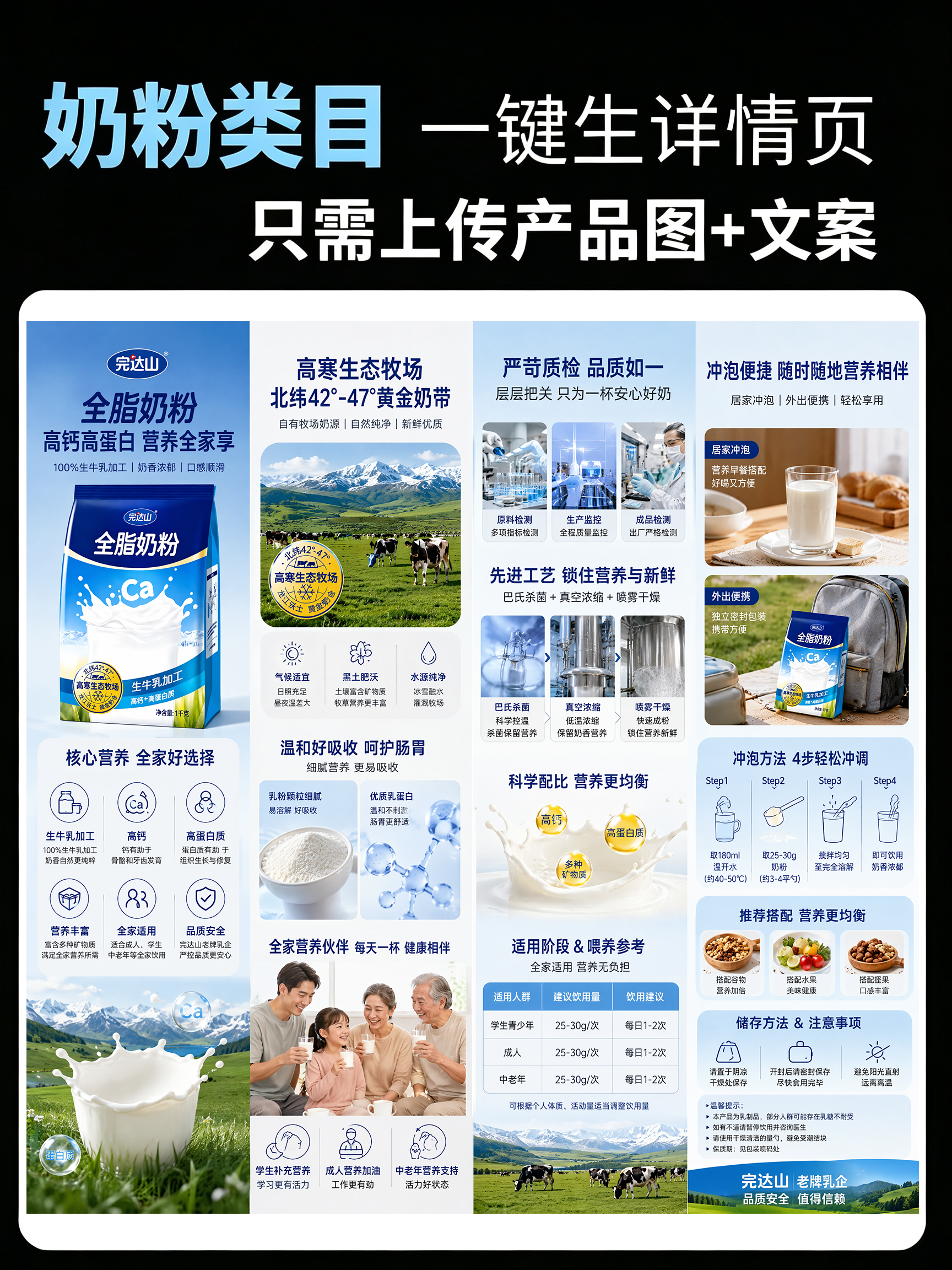 奶粉类目详情页 一键生成详情页效果预览