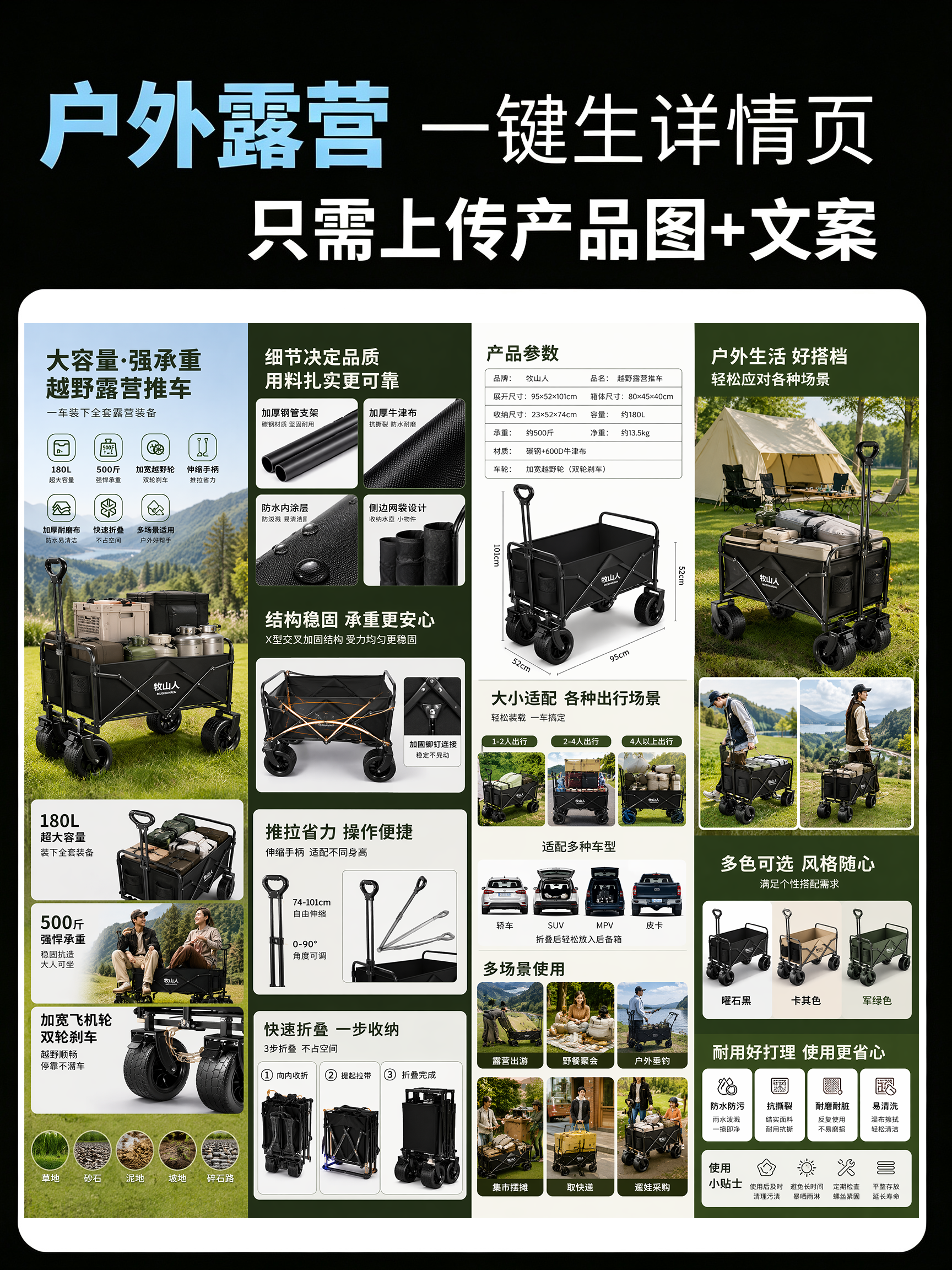 露营野营产品详情页 一键生成详情页效果预览