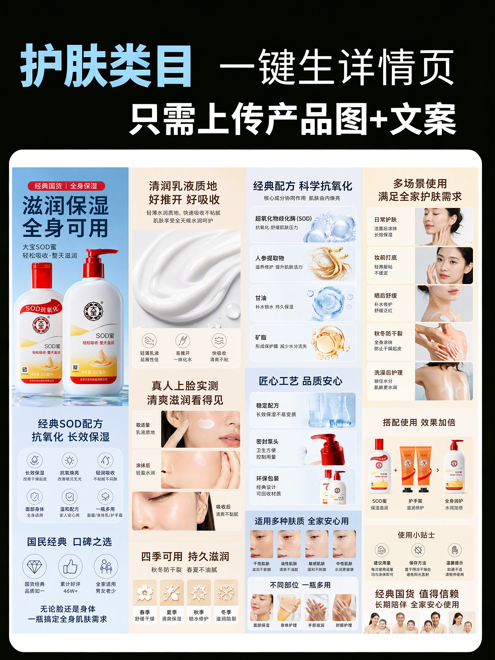 护肤类目详情页 一键生成详情页效果预览