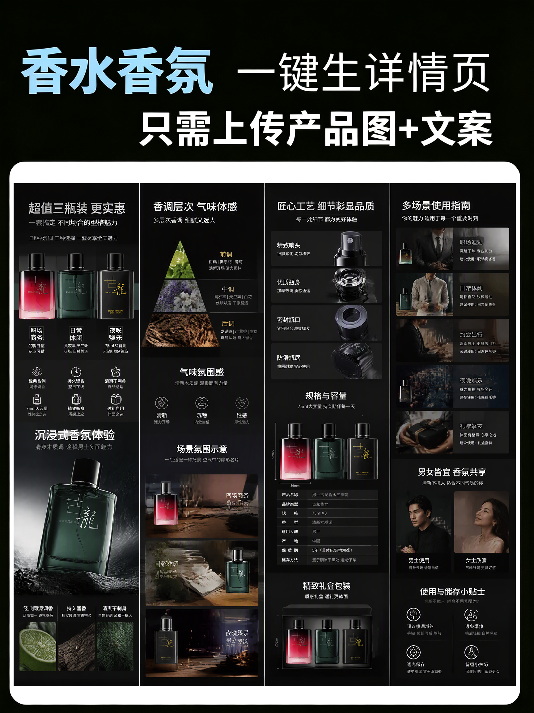 香水香氛类目详情页 一键生成详情页效果预览