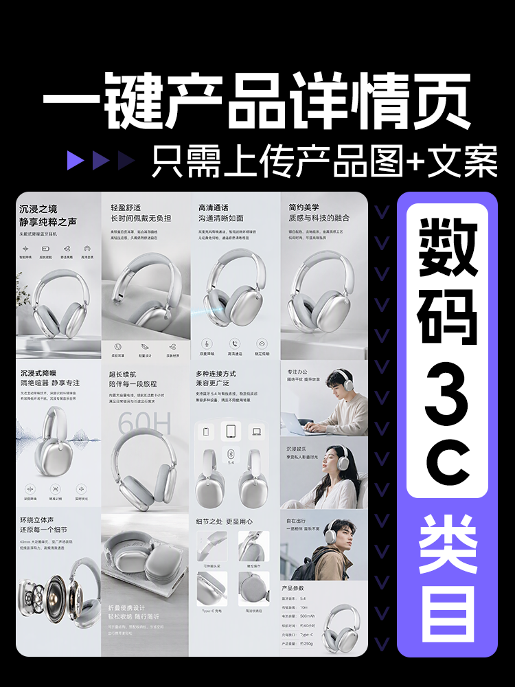 一键生成电商数码3C详情页效果预览