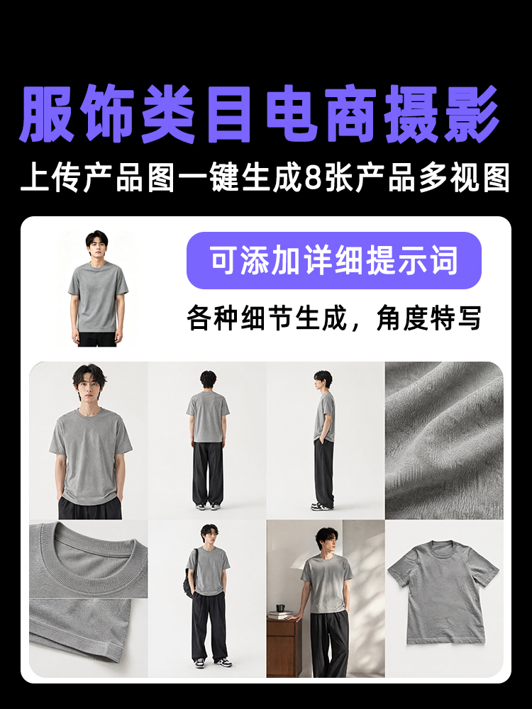 一键生成服饰类产品多视图效果预览