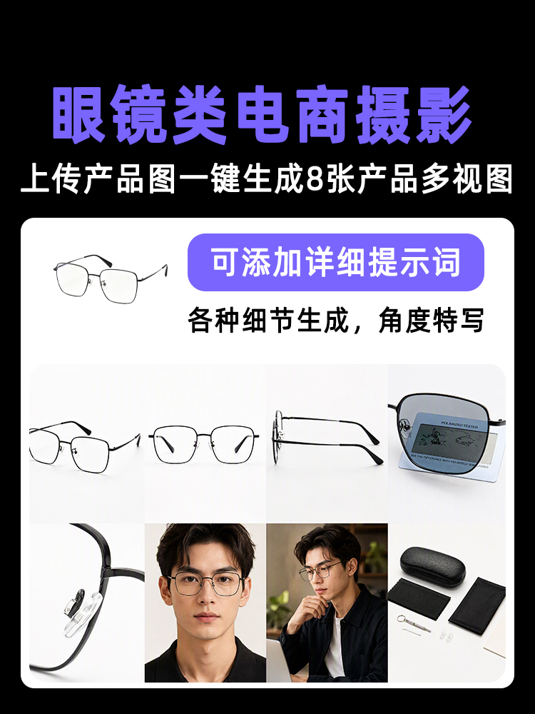 一键生成眼镜类产品多视图效果预览